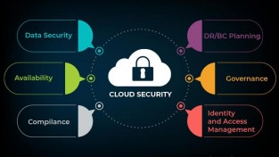 cloud-security-1.jpg