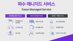 [파수-이미지] Fasoo Managed Service.png