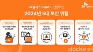 [사진자료]  SK쉴더스 EQST가 전망하는 2024년 5대 보안 위협.jpg