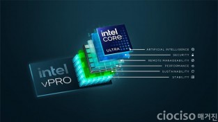 [사진자료] 인텔, 새로운 vPro 플랫폼을 통해 엔터프라이즈용 AI PC에인텔 코어 Ultra 확대_240228.jpg