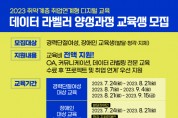 테스트웍스, 4년 연속 NIA '취업연계형 디지털 교육' 수행기관 선정