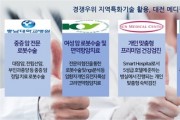 대전시·마케팅공사·5개 병원, '특화 의료 상품' 개발
