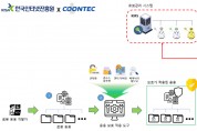 쿤텍-KISA, 프라이빗 5G 클라우드 기반 제로-트러스트 로봇 응용 프로그램 보호 서비스 발표