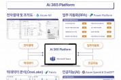 엠클라우드브리지, 마이크로소프트 팀즈 기반 업무 통합 플랫폼 ‘Ai 365’ 출시